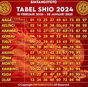 Dewa Dewi Togel 2024