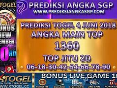 Togel Wap Prediksi Hongkong Malam Ini